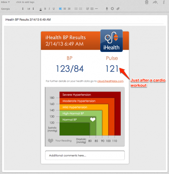 iHealth summary